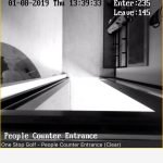 People Counter CCTV – Licensed premises in Hull