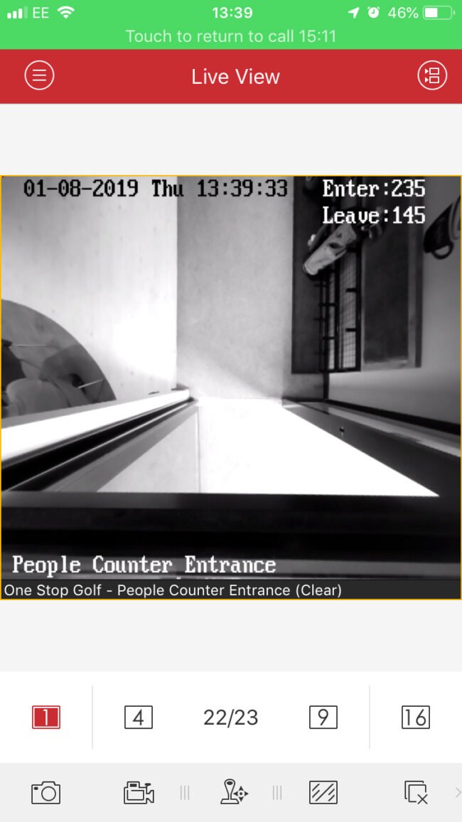 People Counter CCTV – Licensed premises in Hull